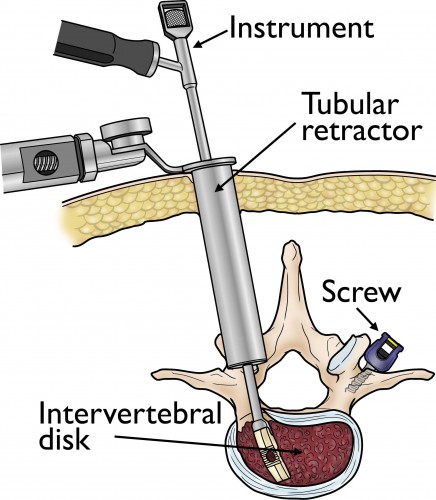 Serivce Image